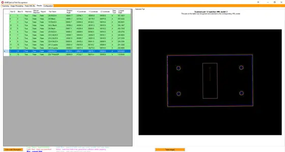 optical system for part recognition image processing results