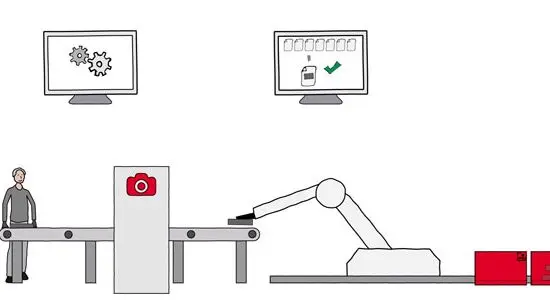 quality control system robot picking parts from an assembly line