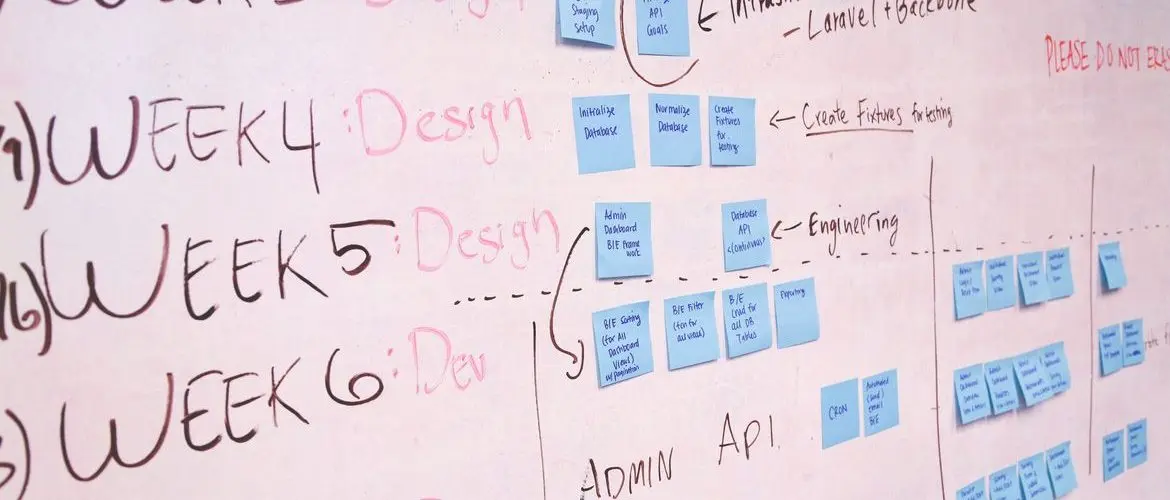 software outsourcing project planning board